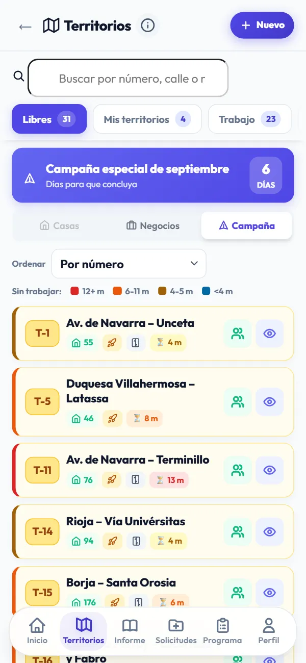 Pantalla de Lista de territorios en Mycongre